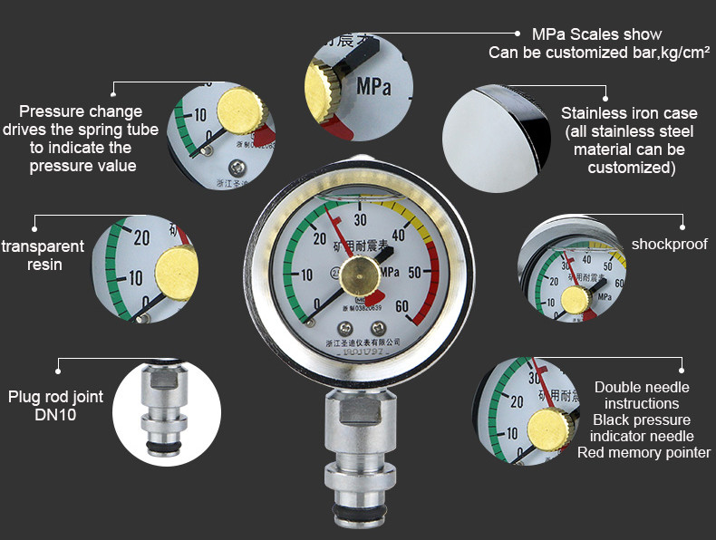 Insertion-Type DN10 KJ10 Thread Shockproof Mining Pressure Gauge CE Pressure Indicator
