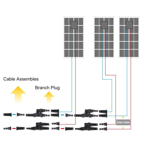 Portable Y Branch Solar Branch Connectors Connector FMM+MFF 1 Pair