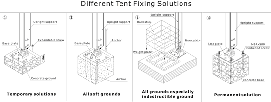 Напольные шатёр газебо шатра сени, покрытые шатры сени, алюминиевые шатры ткани frame&PVC