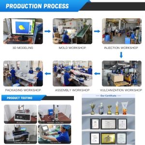 Huizhou Huifeipu Sporting Goods Co., Ltd.