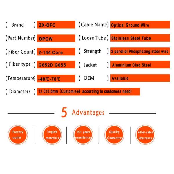 Steel ADSS OPGW Fiber Cable Optical Ground Wire PBT Material For 220V Power Line