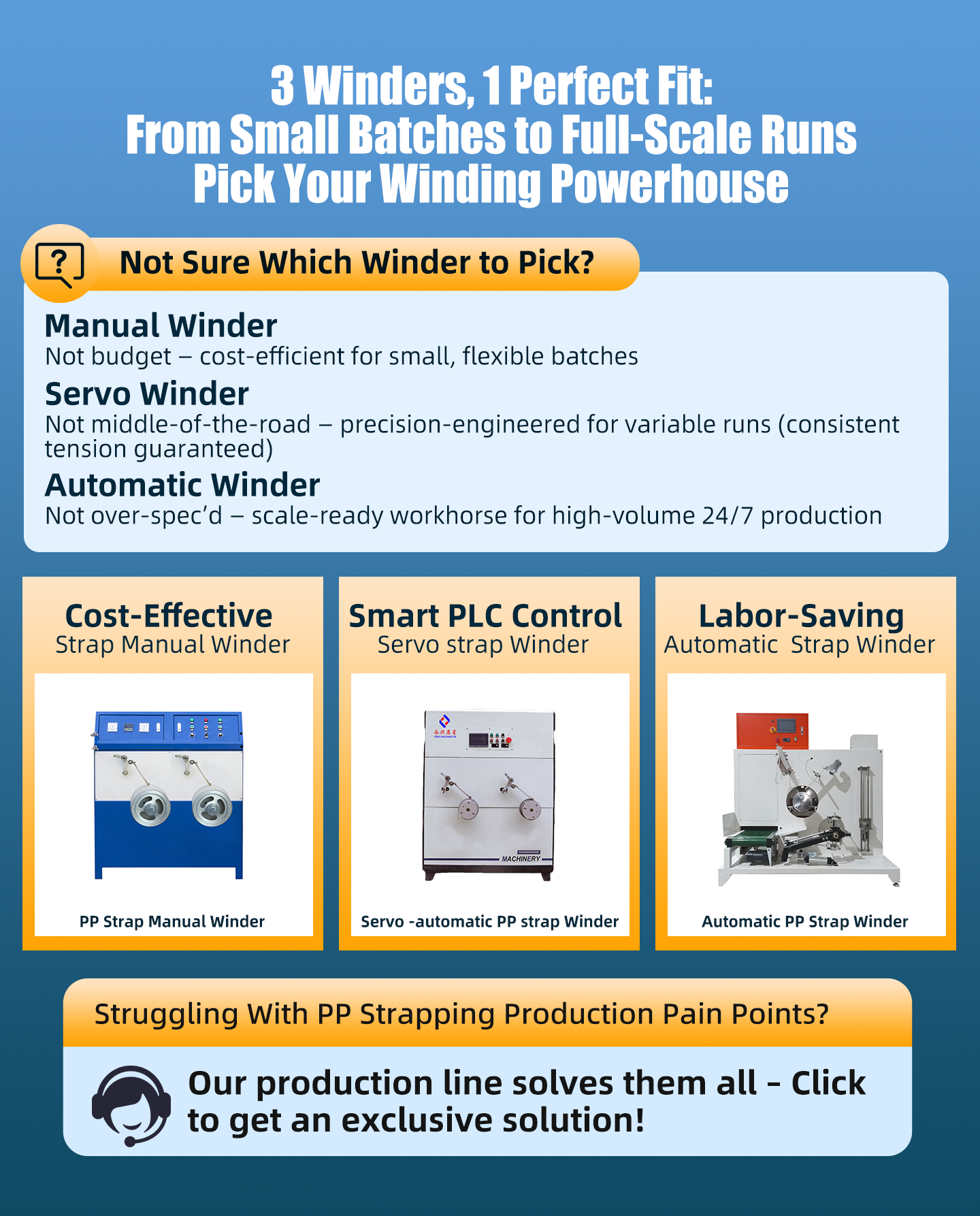 Automatic High-accuracy 9mm PP Strap Production Line for Manufacturing Plant PP Strapping Machine