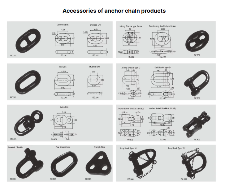 Black painted anchor chain for Boats Marine Hardware
