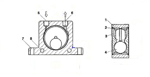 Industrial Pneumatic Ball Vibrator 710N Centrifugal Force Adjustable