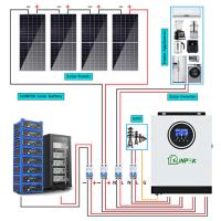 sistema híbrido das energias solares da casa de 230V 3Kw 5kw 8Kw 10kw fora do conjunto completo do sistema solar da grade