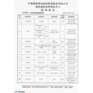 Shandong Qitai Aluminum Technology Co., Ltd. Certifications