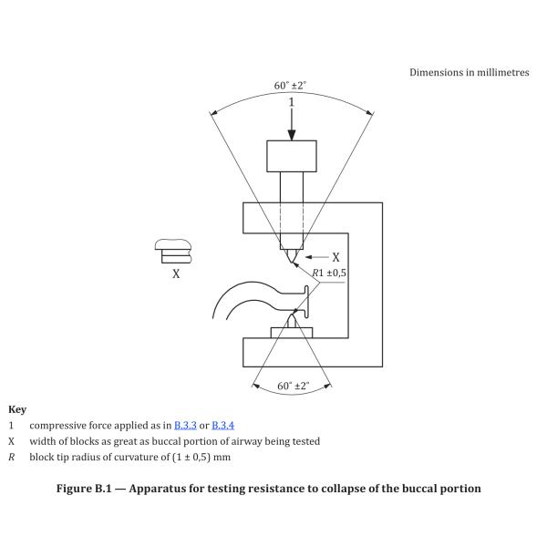 ISO 5364 Apparatus For Testing Resistance To Collapse Of The Buccal Portion