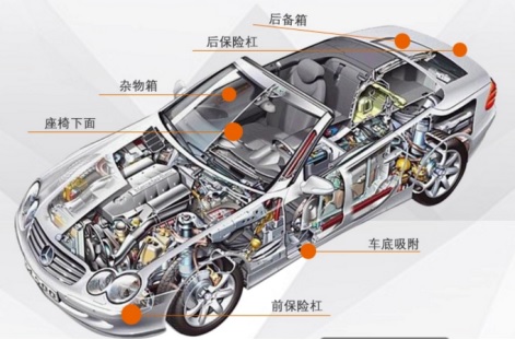 Multi-functional Factory Direct sell car tracker gps LK300 vehicle car gps tracker with fuel sensor / microphone