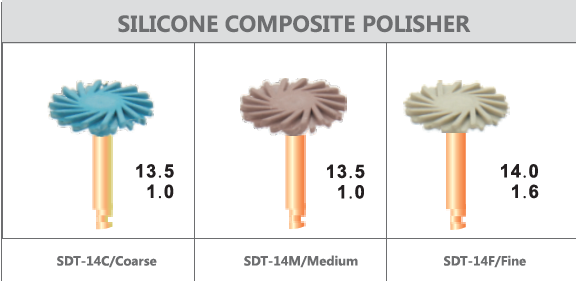 Silicone Composte Mix With Diamond Powder For Polishing And Finishing