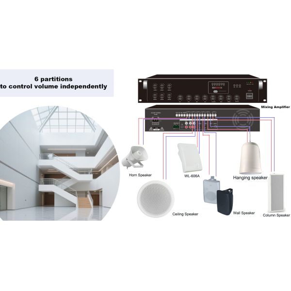10w/5w 5-inch Hanging Speaker IP55 Waterproof Full Range Speaker with 2-meter Mounting Line