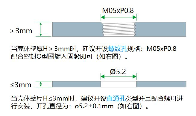 Snap-In Vent Plug for Outdoor & Industrial Electronics
XINXIA-SIVVD7.8_TB20WO-E Waterproof Breathable Vent Plug