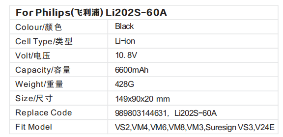 Monitor Battery For HP Li202S-60A