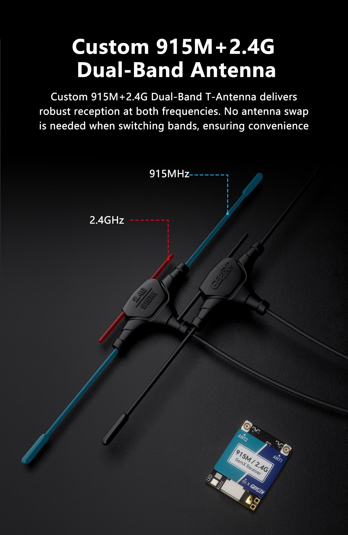 ELRS 915M/2.4G Gemini Xrossband Receiver Dual-Band Receiver Module 2.4GHZ 900MHZ RX Antanna for FPV Racing Drone Parts