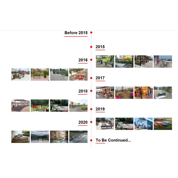 Коммерческие экстра-большие газовые плантаторы Перфорированный стальной материал