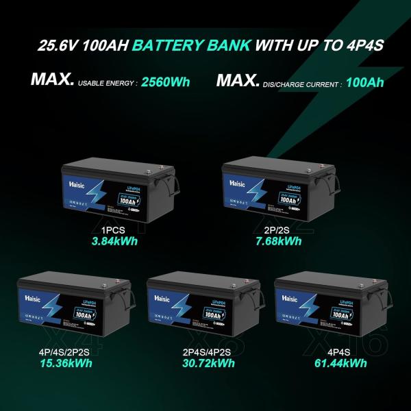 100A 最大連続放電電電流 リチウムイオン電池 ローバーボートゴルフカート