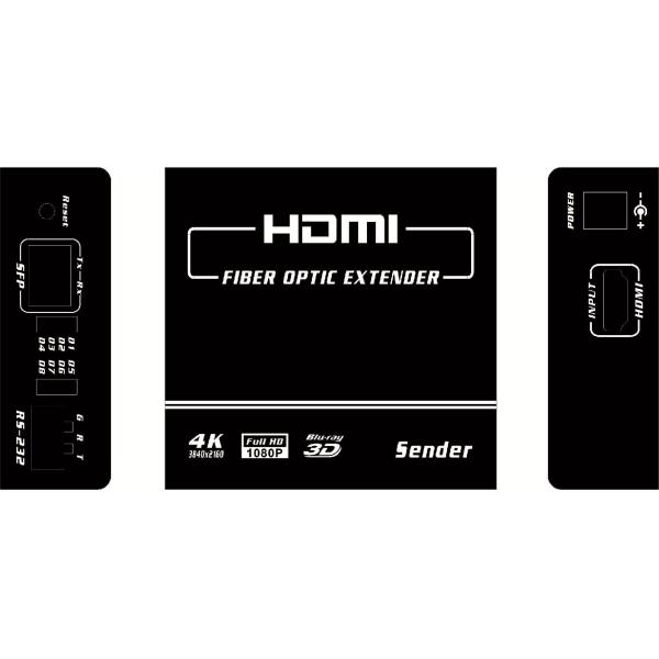 наполнитель оптического волокна 4K HDMI