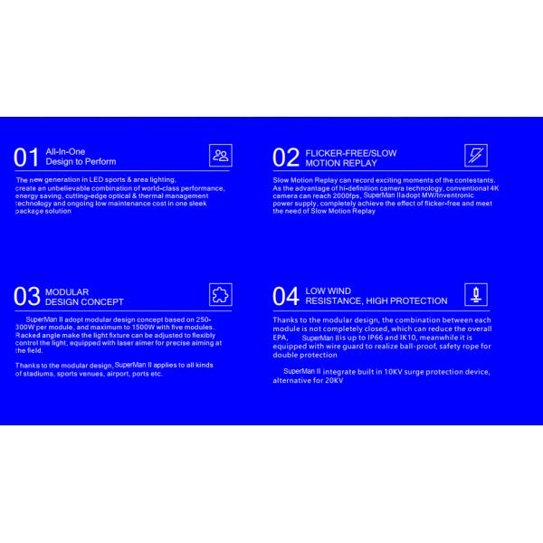 1500 Вт IP66 светодиодный стадионный свет водонепроницаемый 6500K Проливной свет без IK08/IK10 145lm/W Высокая защита для бассейна