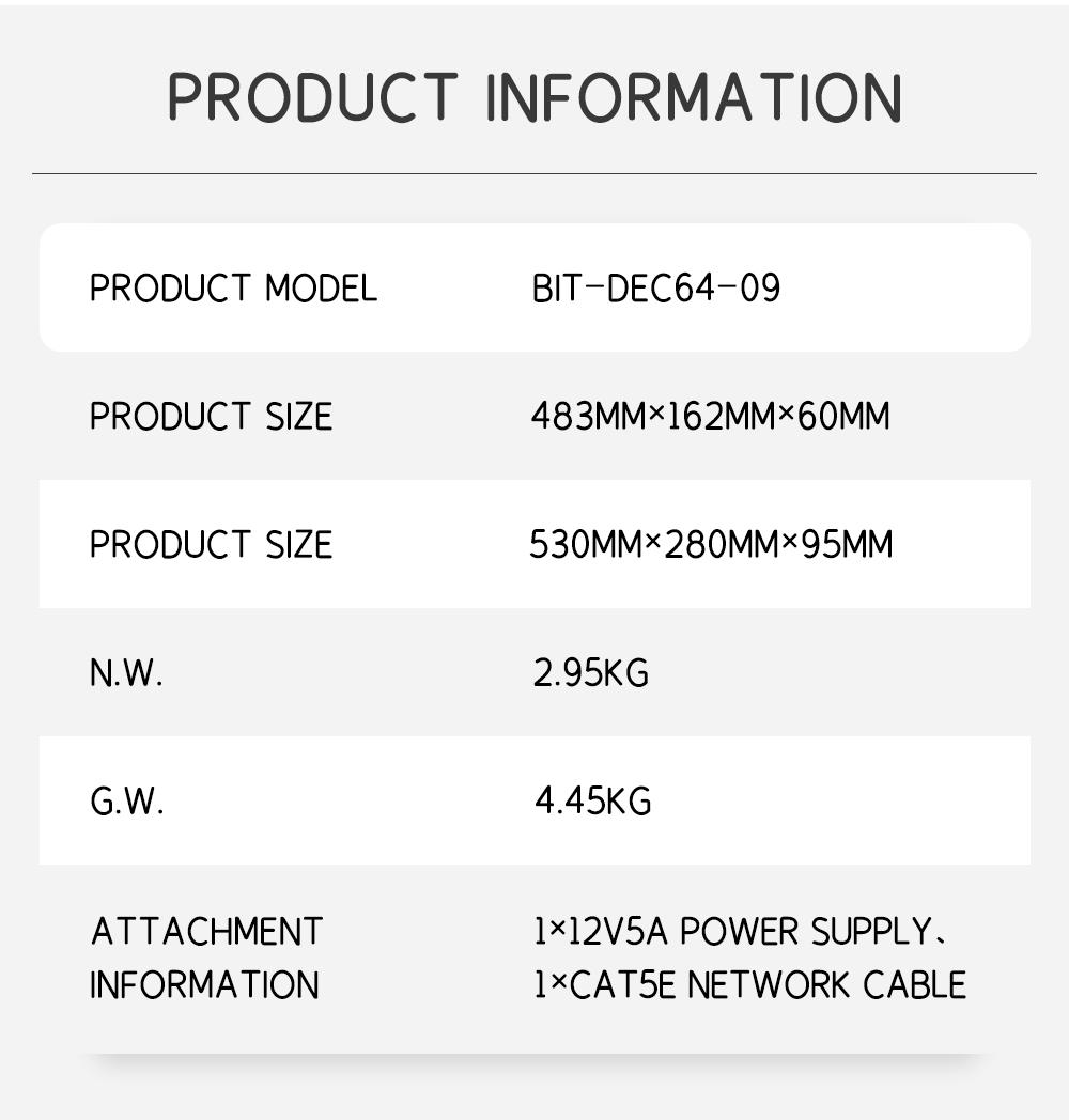 4K60 Decoding Video Wall Controller with 9-Channel Output and 64-Channel IPC Support Multi-Screen Processor