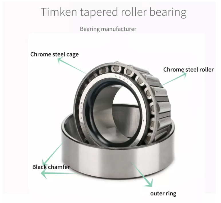 SET404 сплющило вес 598A/592A строки подшипника ролика TIMKEN одиночный 2,65 килограмма