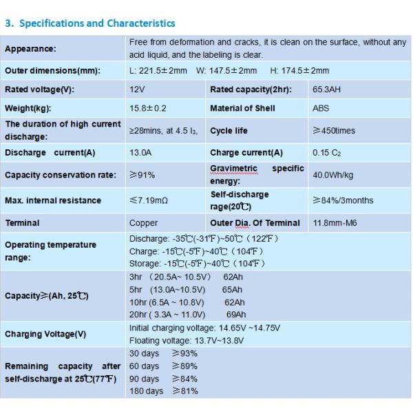 Solar Energy Storage 65Ah Rechargeable Deep Cycle Lead Acid Battery 6-DF-65 222*148*174MM 15.8+-0.2kg
