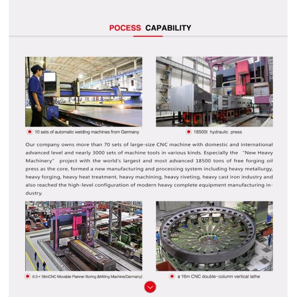 Tph мельницы шарика 10-500 окиси руководства высокой эффективности прочные и мельница шарика шахты