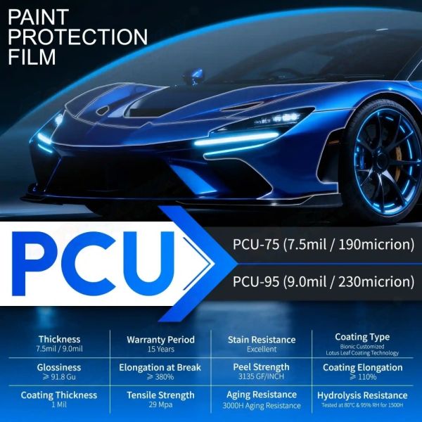 PCU Paint Protection Film 9mil High Gloss Self-Healing Car Wrap 15-Year Warranty