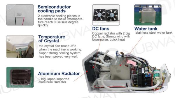 Mini Intense pulsed light ipl hair removal IPL beauty equipment supplier