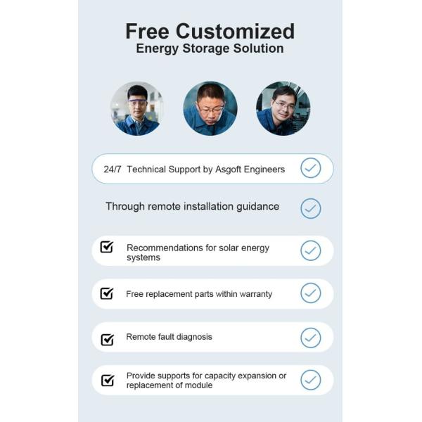 Complete 50kWh 60kWh 70kWh Solar System Kit Hybrid 100kWh Energy Storage Battery