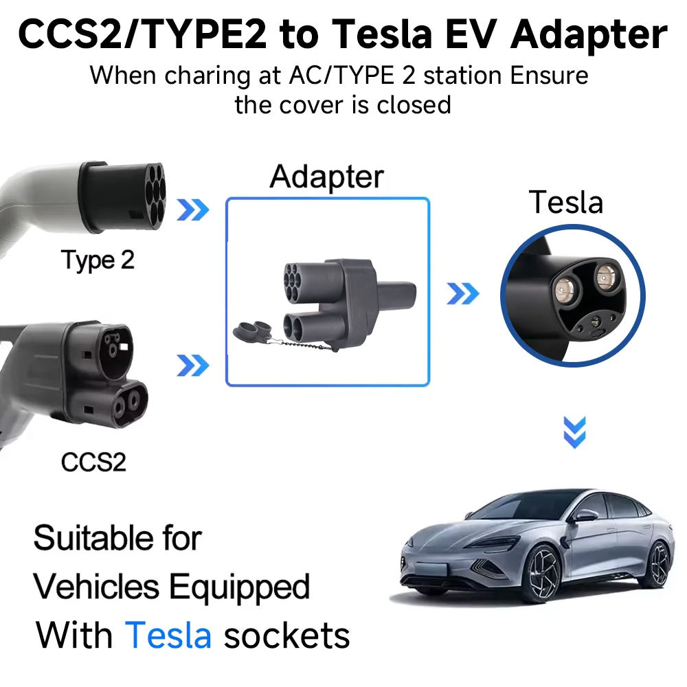SIXPENCE CCS2 to NACS Tesla Fast Charger AC+DC Plug EV Connectors Adapter New Condition Model 3/X/Y/S