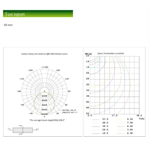 Bridgelux COB Led Outside Flood Lights Waterproof IP66 Outdoor 200w Adjustble Angle