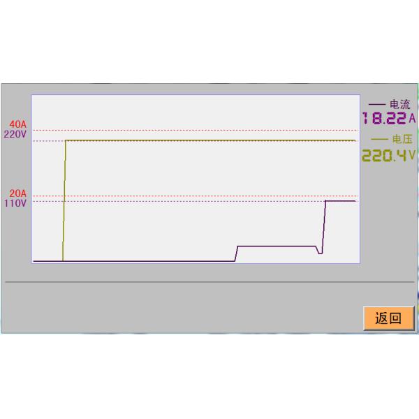 45 - 500Hz вывело наружу умный линейный источник питания AC