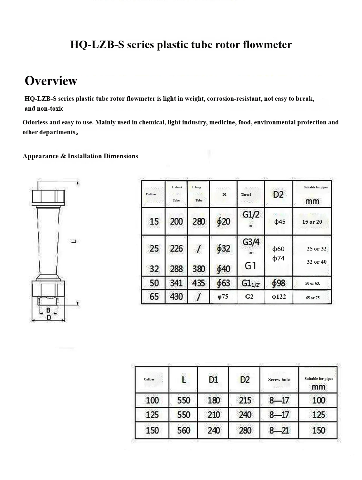 HQLZB-S Plastic Rotor Flow Meter