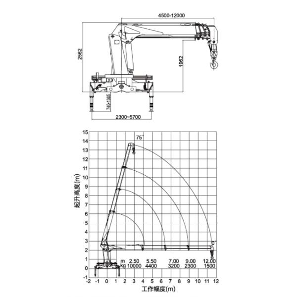 10T XCMG Mobile Telescopic Boom Truck Mounted Crane With Wire Rope