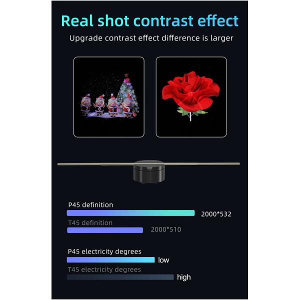 Вентилятор крытое 3D репроектора Hologram Wifi 3d привел голографический репроектор