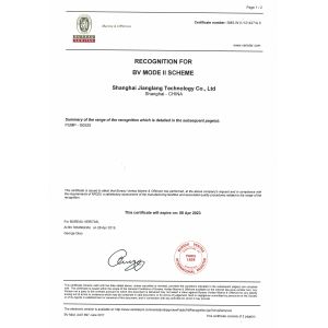 Jianglang Technology  Co. Ltd. Сертификации