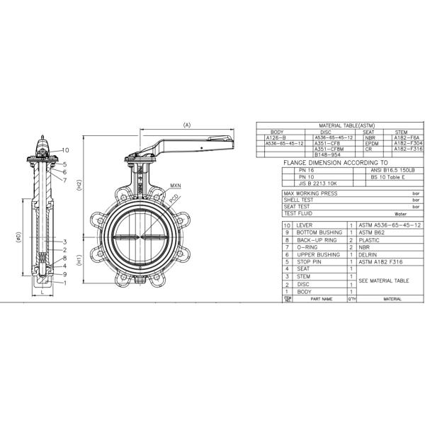 Волочить клапан-бабочка выстучанная для того чтобы одеть КАК клапан-бабочка таблицы e жизнерадостная усаженная