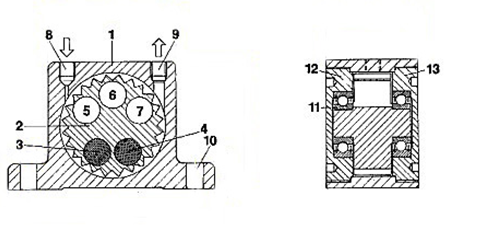 Stainless Steel Food Grade GT Pneumatic Vibrator , High Frequency Vibrator