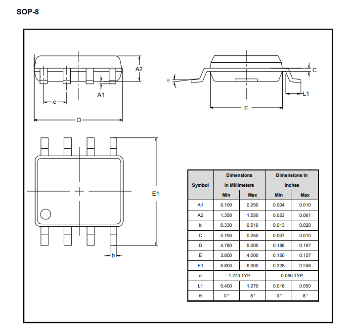 3PEAK LM321A LM358A LM324A 36V Op Amps – High-Voltage General Purpose Amplifiers