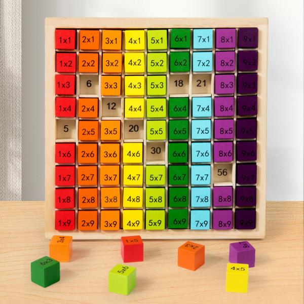 Montessori Educational 3d Jigsaw Puzzle Number Board 99 Multiplication Table Math Learning Board Games Toys for Kids Boys Girls