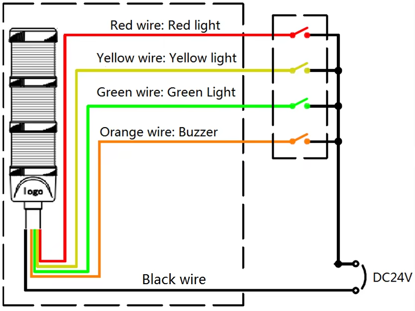 M4 Foldable LED Tower Light IP40 Rated Flashing Warning Signal Lamp AC DC12V For SMT Milling Machine