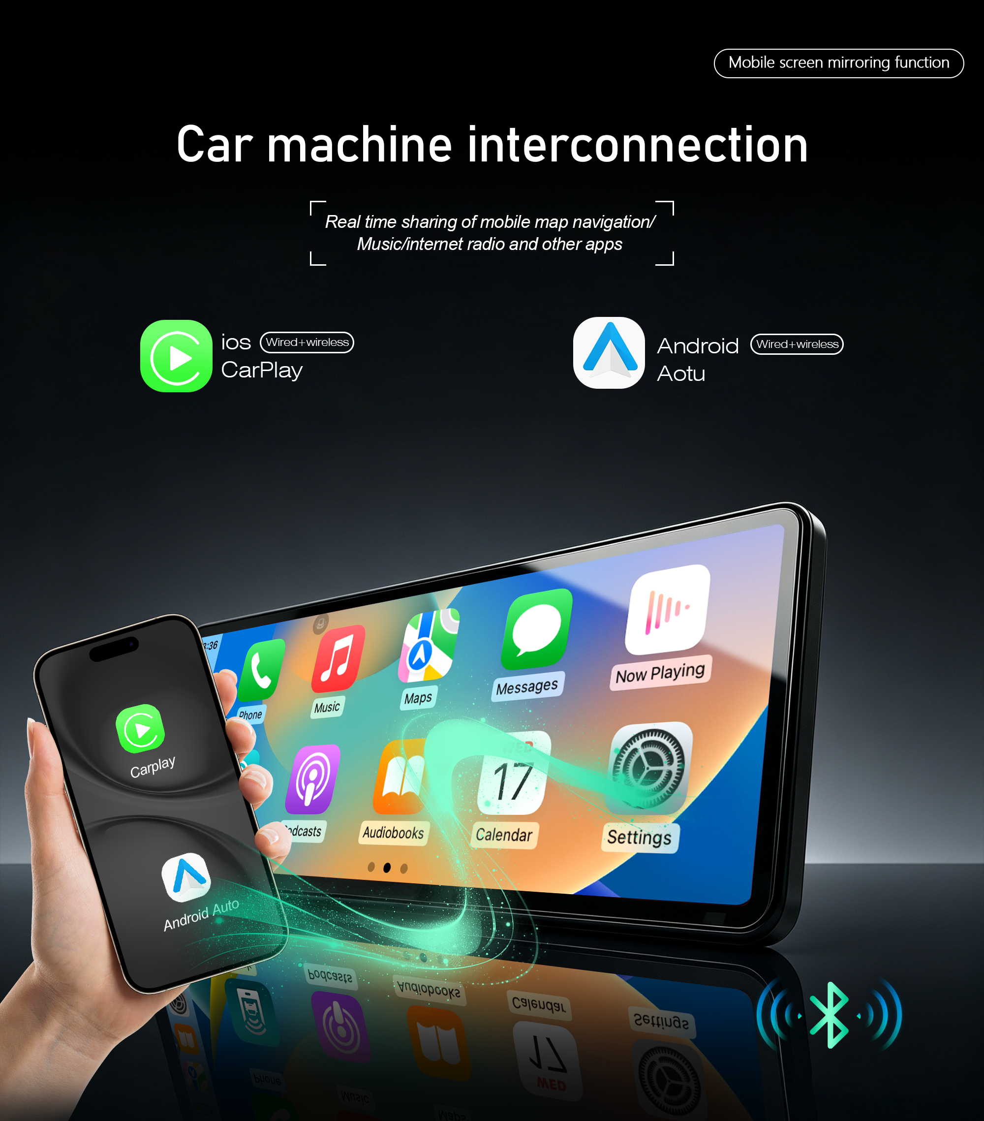 12.3inch OLED Android Touchscreen Car for Player with Frame & Harness for for BMW 5 Series/G382018-2019 Complete Set