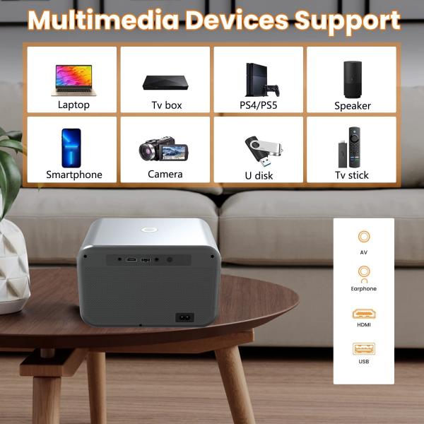 Electric Focus LED+LCD HDMI Projector 200 Lumens, Support（IR) Infrared And 2.4G Wireless Control