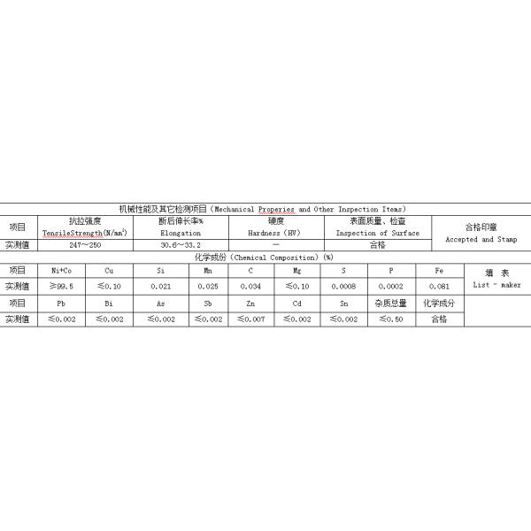 99,5% чистая катушка провода никеля сопротивляться алкалиа 0.025mm до 6mm