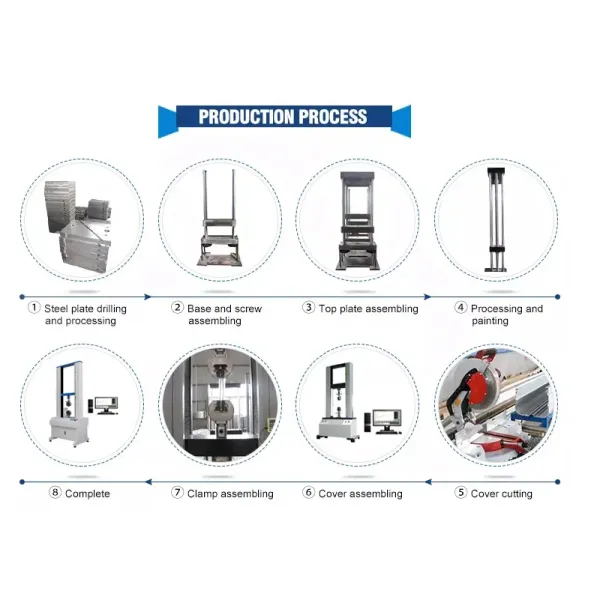 UP-2001 Universal Testing Machine with 20-100000kN Max Capacity, 0.5 Accuracy Grade, and ASTM Standards Compliance