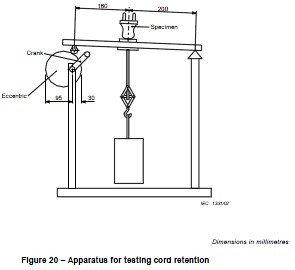 60 Times/Min Plug Socket Tester Cord Retention Testing CR-1 IEC60884