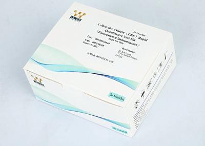 Do ensaio C-reativo da proteína de CRP cromatografia quantitativa rápida da imunofluorescência