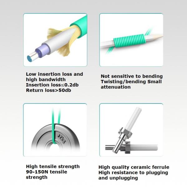 Telecommunication Optical Fibre Patch Cable With ≥1000 Times Durability