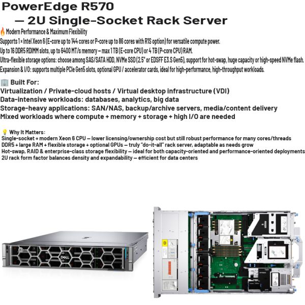 Dell PowerEdge R570 2U Rack Server with Xeon 6 Processor 16 DDR5 DIMM Slots and Up to 12 x 3.5-inch SATA HDD