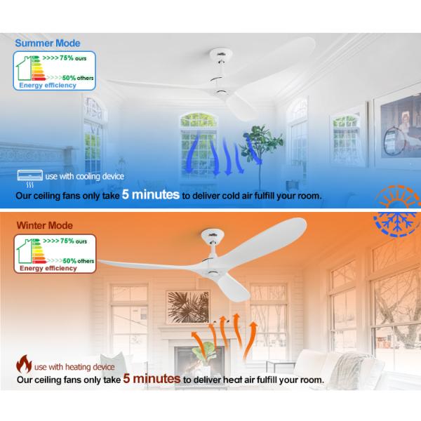 Mais de cinco velocidades de vento 30W 60 polegadas LED Ventilador de teto de madeira com motor DC leve