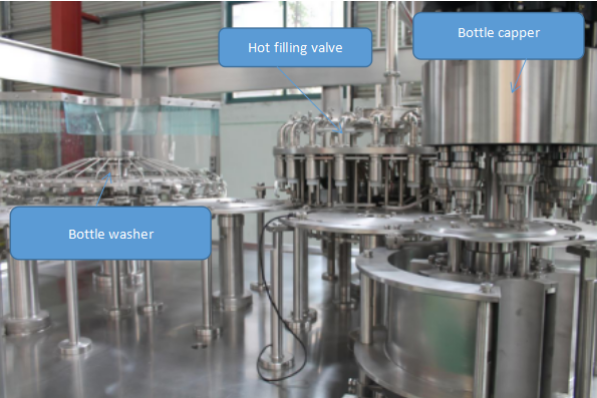 Fully Automatic Beverage Filling Machine Juice Production Line 304 Stainless Steel Material 